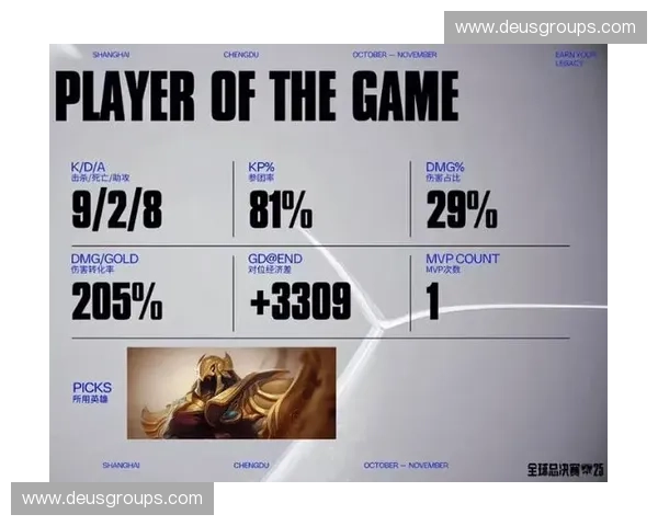 聚焦英雄联盟选拔赛激战揭幕全球新秀逐鹿赛场风云再起竞逐荣耀峰